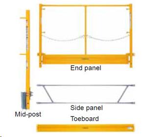 Where to find Scaffold Guard Rails Safety Set in Delano