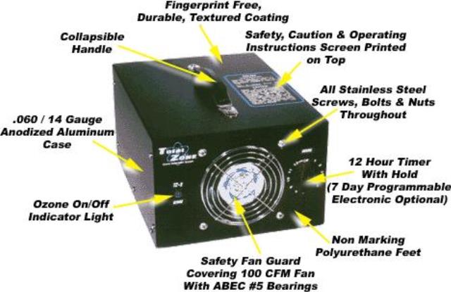 Where to find Air Purfier Ozone Generator TZ2 in Delano